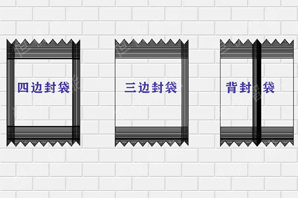 邊封、四邊封及背封袋型